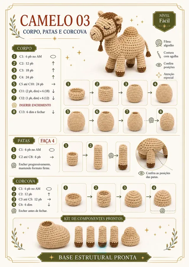 Camelo – Corpo, patas e corcova