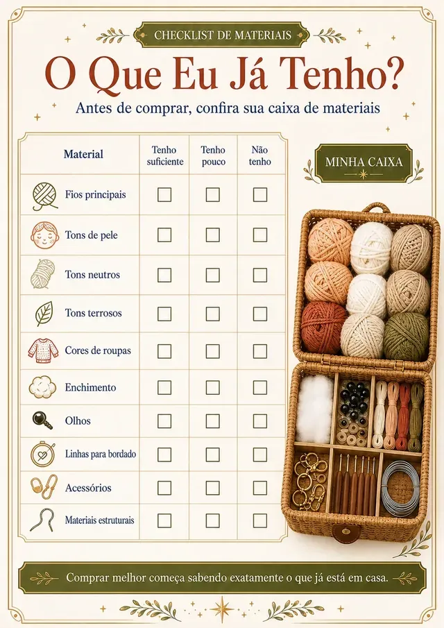 Checklist visual de materiais